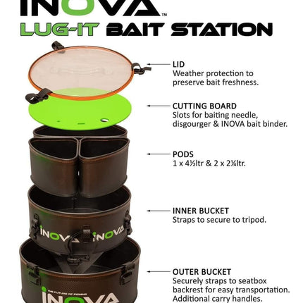 Inova Lug-It Base Station Tackle And Bait Organiser