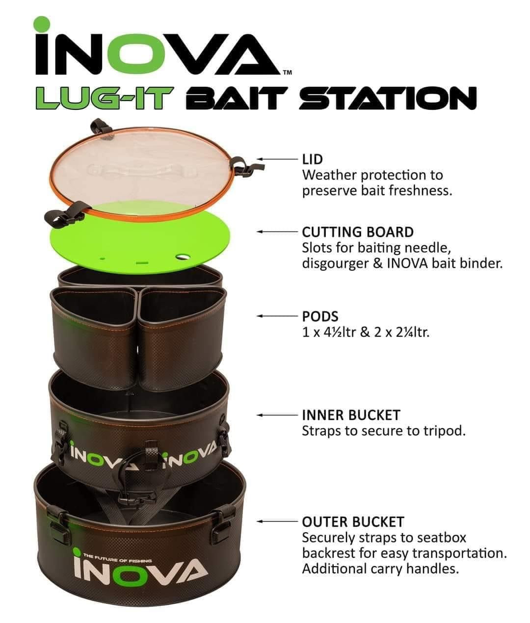 Inova Lug-It Base Station Tackle And Bait Organiser