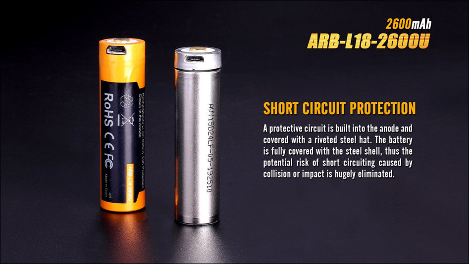 Fenix ARB-L18-2600U Micro USB 2600mAh Rechargeable Battery For HM65R Etc